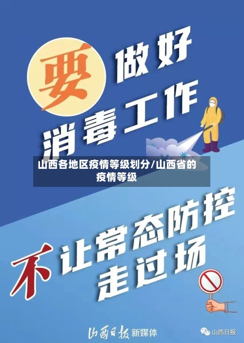 山西各地区疫情等级划分/山西省的疫情等级