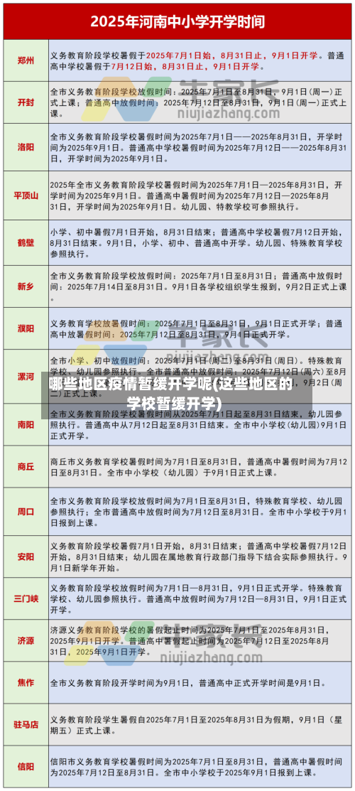 哪些地区疫情暂缓开学呢(这些地区的学校暂缓开学)
