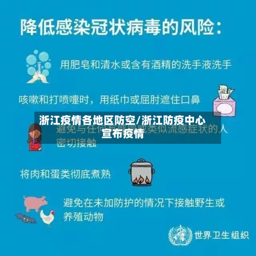 浙江疫情各地区防空/浙江防疫中心宣布疫情