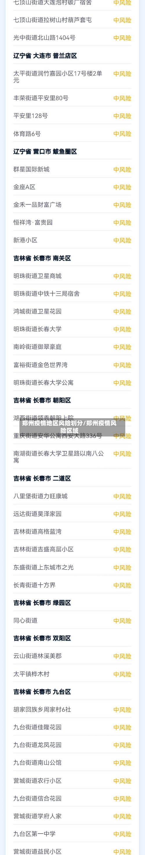 郑州疫情地区风险划分/郑州疫情风险区域