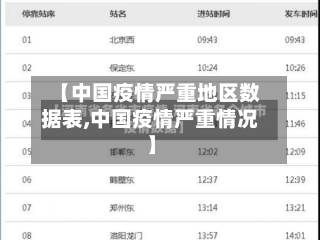 【中国疫情严重地区数据表,中国疫情严重情况】