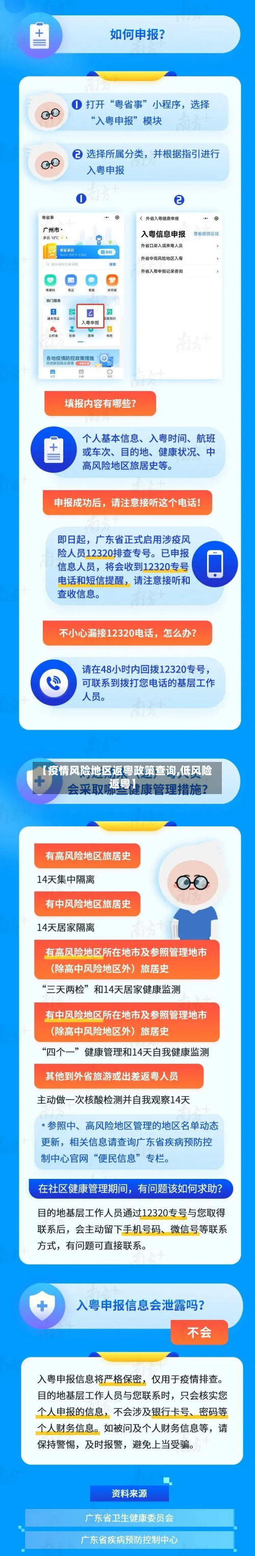 【疫情风险地区返粤政策查询,低风险返粤】
