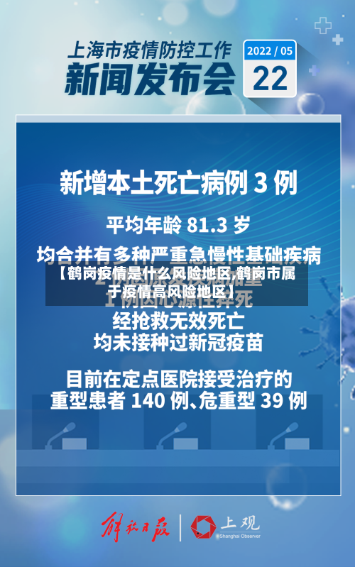【鹤岗疫情是什么风险地区,鹤岗市属于疫情高风险地区】