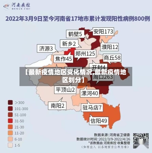 【最新疫情地区变化情况,最新疫情地区划分】