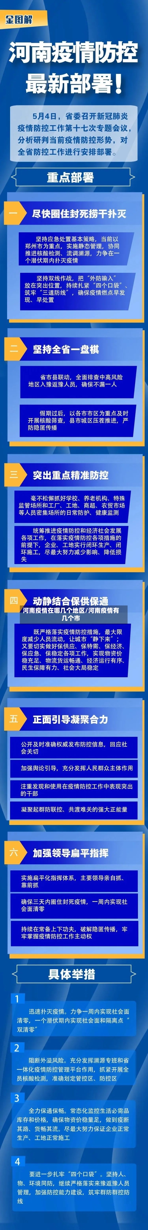 河南疫情在哪几个地区/河南疫情有几个市