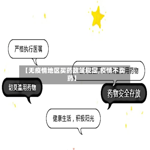 【无疫情地区买药政策规定,疫情不卖药】