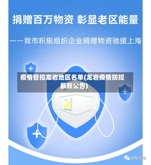 疫情管控龙岩地区名单(龙岩疫情防控最新公告)