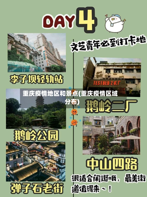 重庆疫情地区和景点(重庆疫情区域分布)