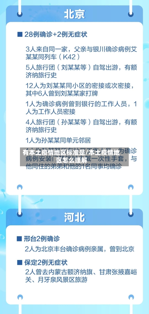 有本土疫情地区标准是/本土疫情地区怎么理解