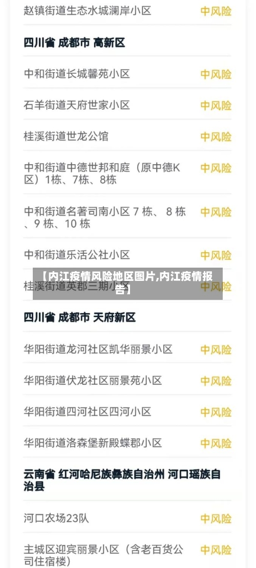 【内江疫情风险地区图片,内江疫情报告】