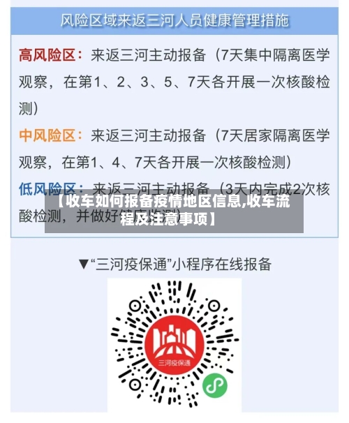 【收车如何报备疫情地区信息,收车流程及注意事项】