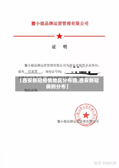 【西安新冠疫情地区分布图,西安新冠病例分布】