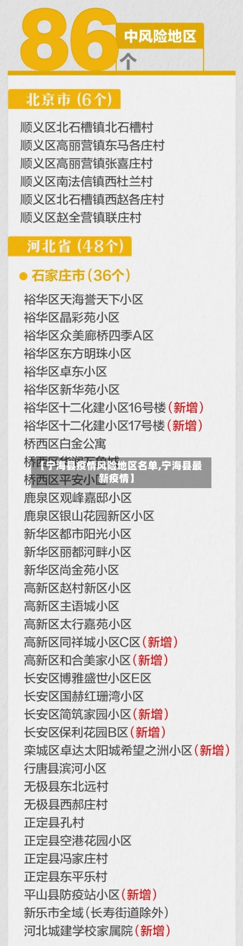 【宁海县疫情风险地区名单,宁海县最新疫情】