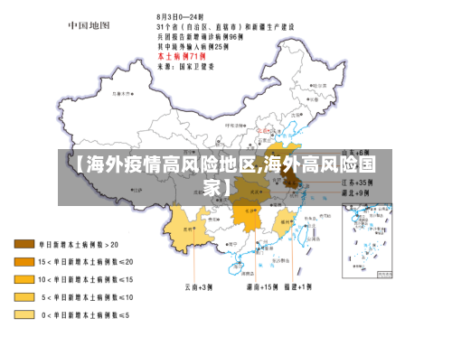 【海外疫情高风险地区,海外高风险国家】