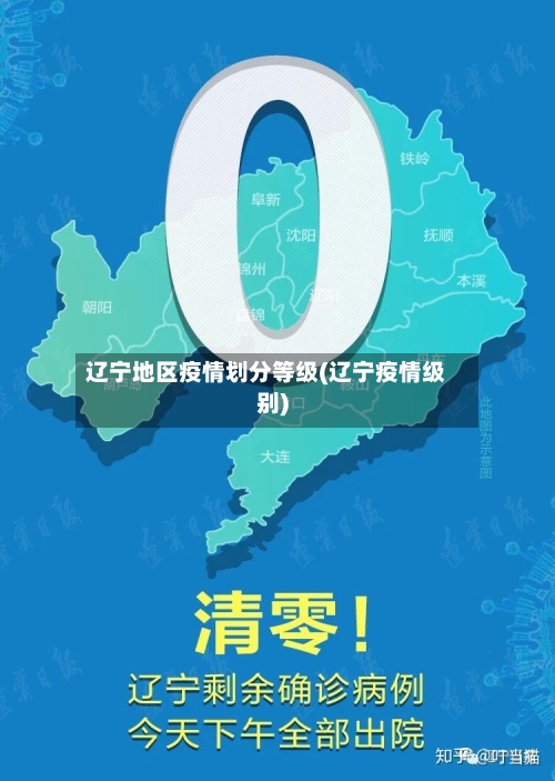 辽宁地区疫情划分等级(辽宁疫情级别)