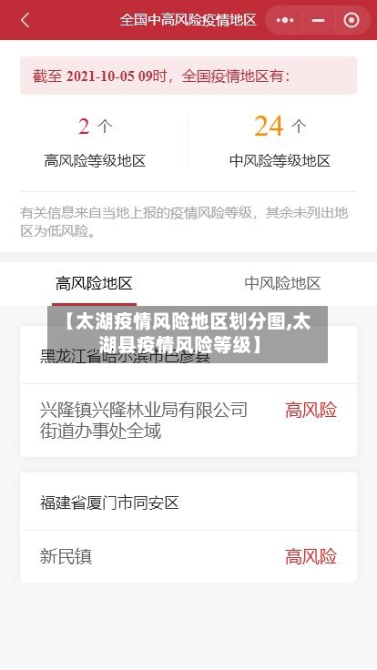 【太湖疫情风险地区划分图,太湖县疫情风险等级】