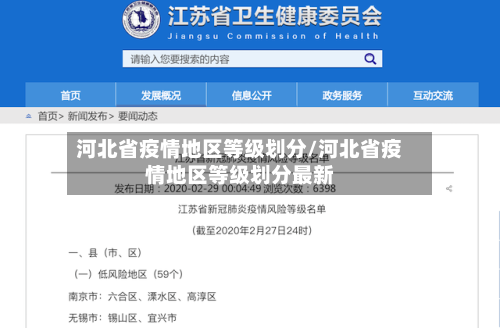 河北省疫情地区等级划分/河北省疫情地区等级划分最新