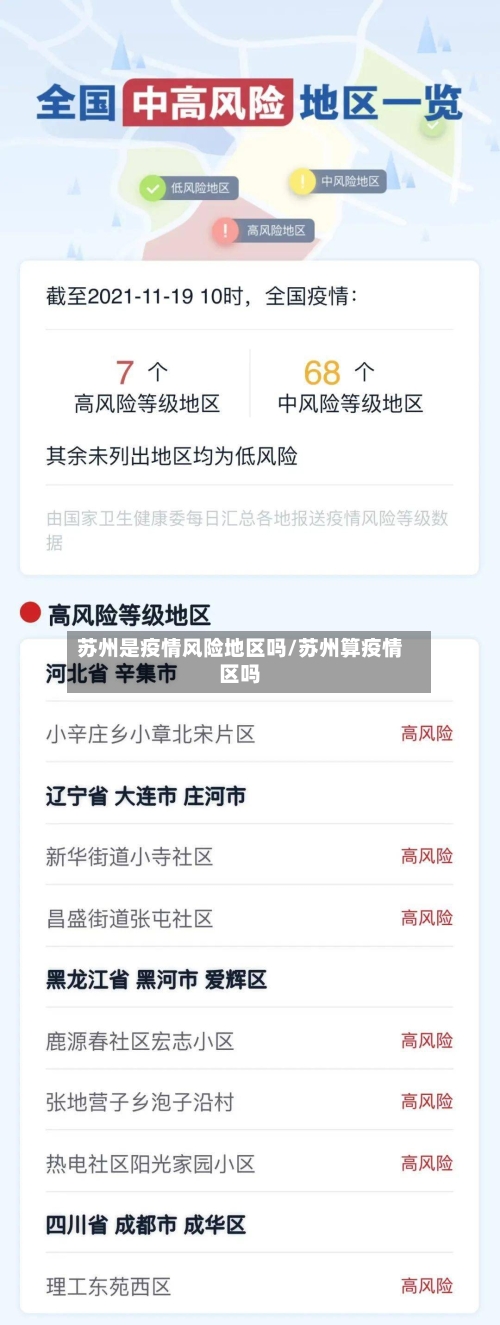 苏州是疫情风险地区吗/苏州算疫情区吗