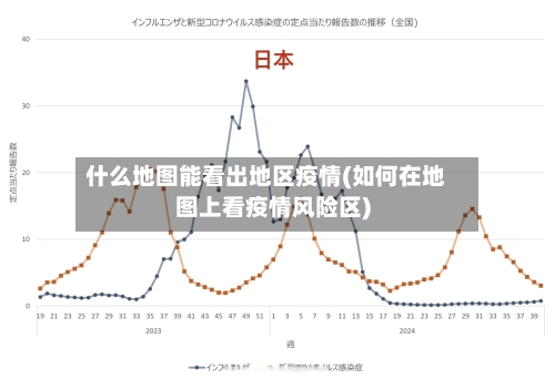 什么地图能看出地区疫情(如何在地图上看疫情风险区)