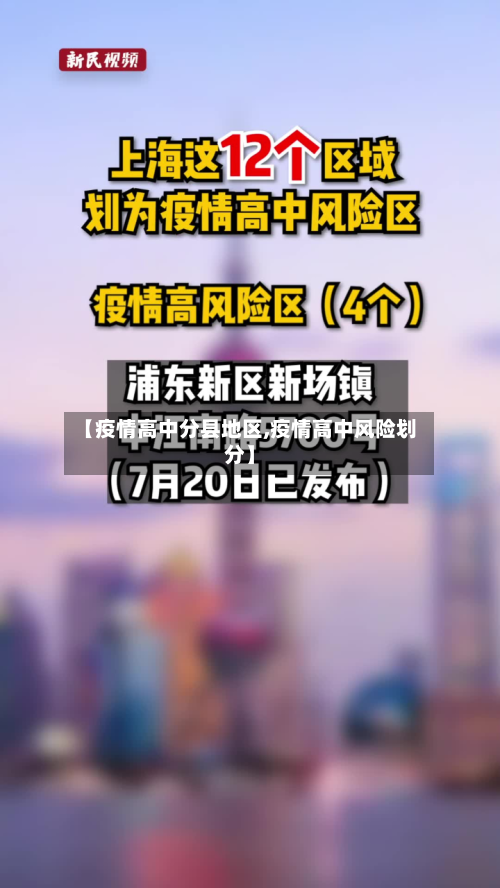 【疫情高中分县地区,疫情高中风险划分】