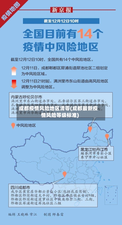 成都疫情风险地区清零(成都最新疫情风险等级标准)