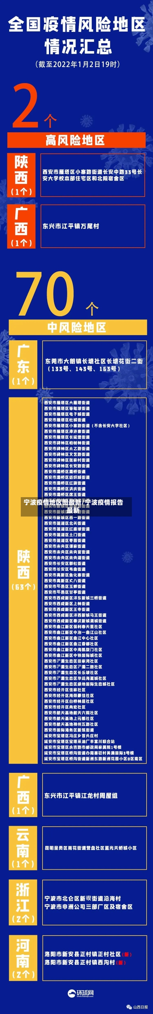 宁波疫情地区图最新/宁波疫情报告最新
