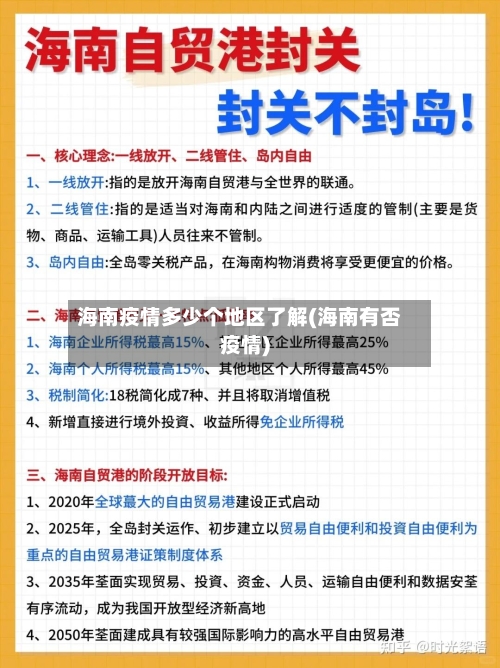 海南疫情多少个地区了解(海南有否疫情)
