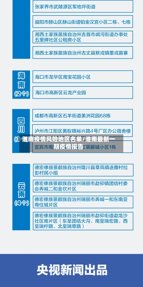 淮南疫情风险地区名单/淮南最新一期疫情报告