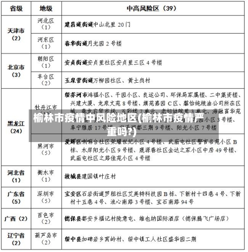 榆林市疫情中风险地区(榆林市疫情严重吗?)