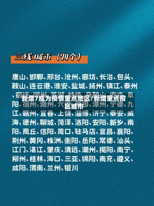 新增7成为疫情重点地区/新增重点疫区城市