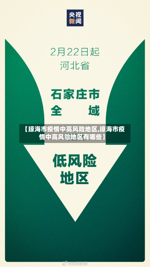 【琼海市疫情中高风险地区,琼海市疫情中高风险地区有哪些】