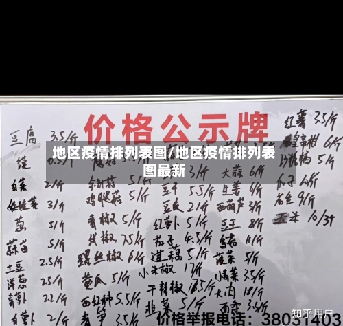 地区疫情排列表图/地区疫情排列表图最新