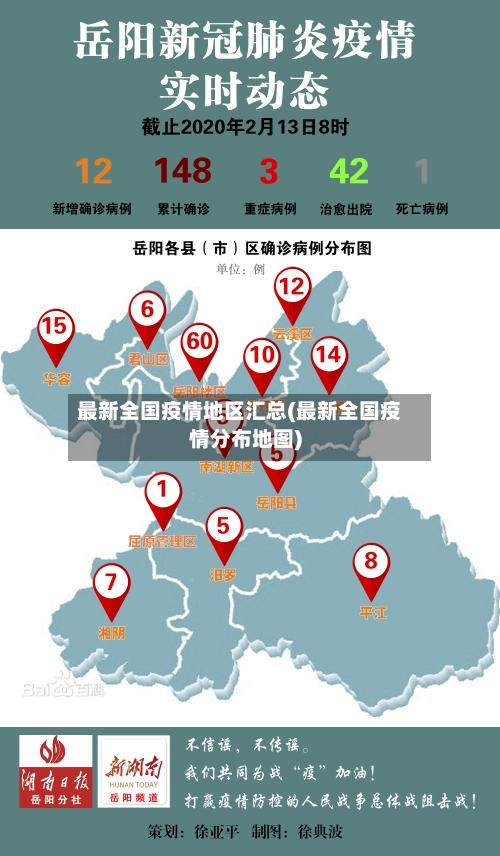 最新全国疫情地区汇总(最新全国疫情分布地图)