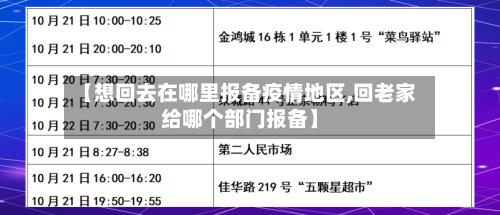 【想回去在哪里报备疫情地区,回老家给哪个部门报备】