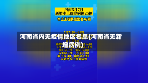 河南省内无疫情地区名单(河南省无新增病例)