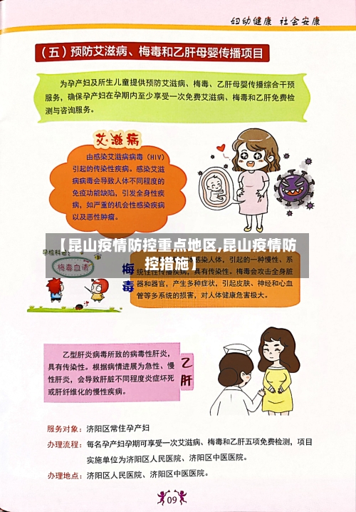 【昆山疫情防控重点地区,昆山疫情防控措施】