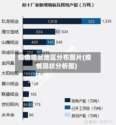 疫情现状地区分布图片(疫情现状分析图)