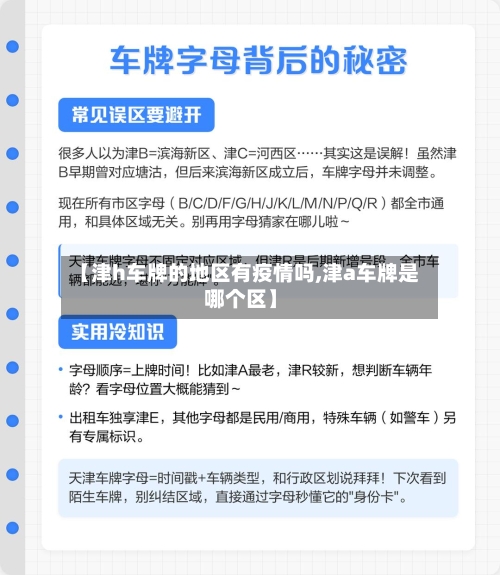 【津h车牌的地区有疫情吗,津a车牌是哪个区】