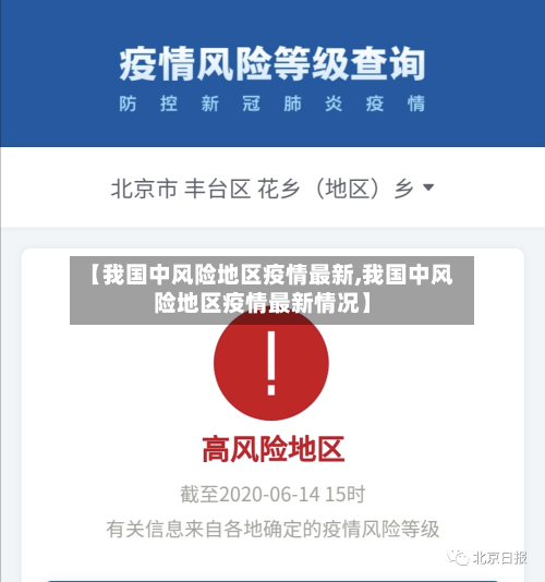 【我国中风险地区疫情最新,我国中风险地区疫情最新情况】