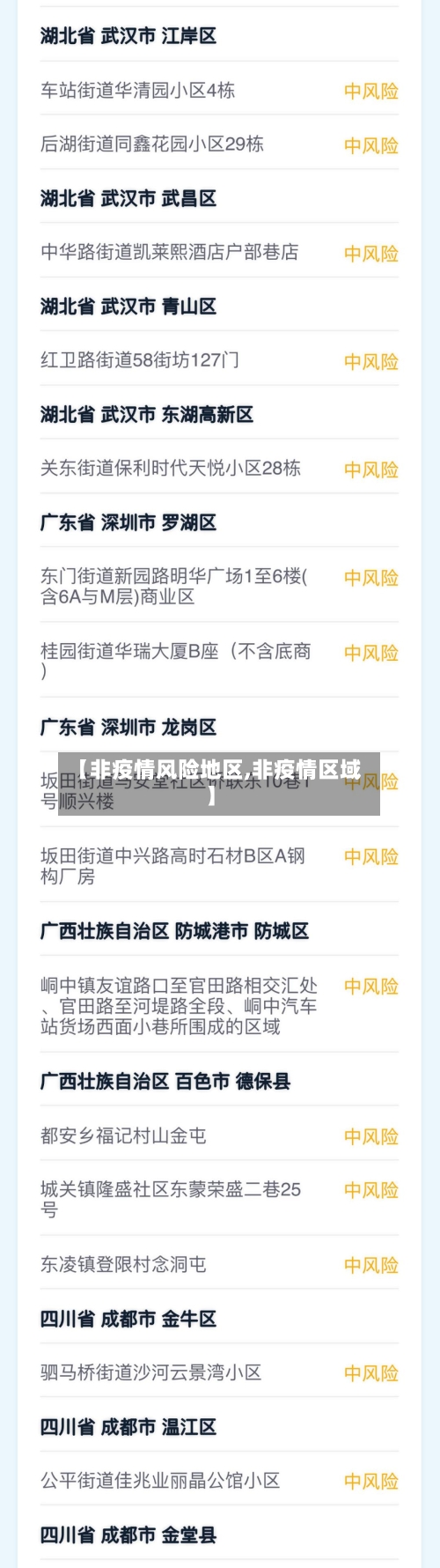 【非疫情风险地区,非疫情区域】