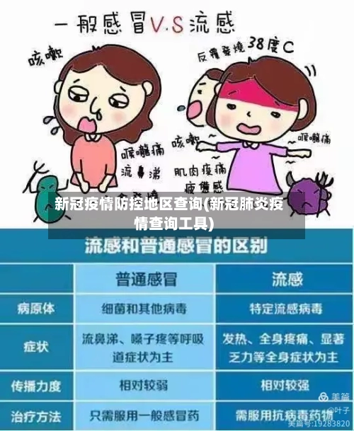 新冠疫情防控地区查询(新冠肺炎疫情查询工具)