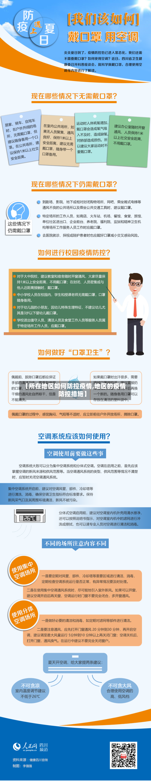 【所在地区如何防控疫情,地区的疫情防控措施】