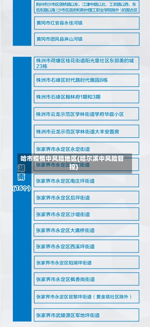 哈市疫情中风险地区(哈尔滨中风险管控)