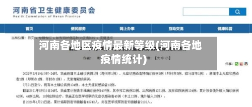 河南各地区疫情最新等级(河南各地疫情统计)
