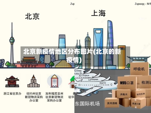 北京新疫情地区分布图片(北京的新疫情)
