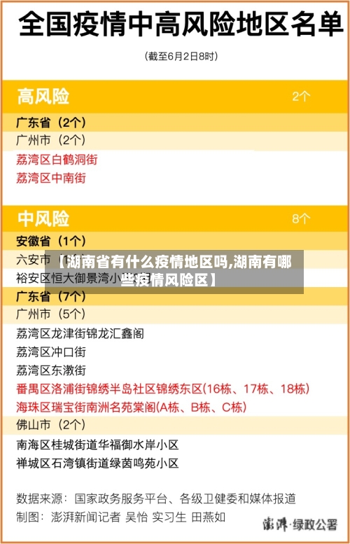 【湖南省有什么疫情地区吗,湖南有哪些疫情风险区】