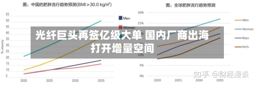 光纤巨头再签亿级大单 国内厂商出海打开增量空间