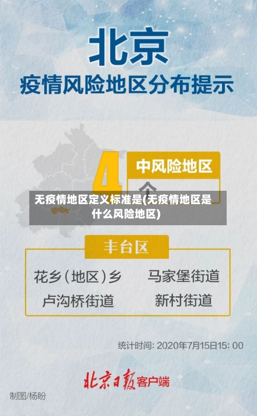 无疫情地区定义标准是(无疫情地区是什么风险地区)