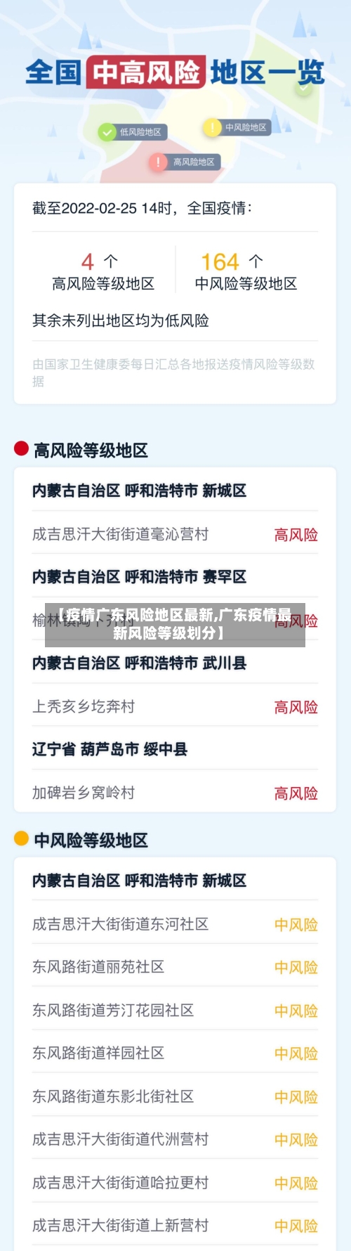 【疫情广东风险地区最新,广东疫情最新风险等级划分】