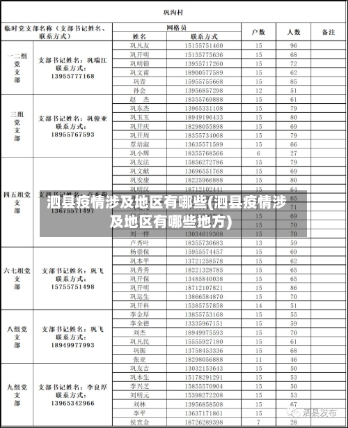 泗县疫情涉及地区有哪些(泗县疫情涉及地区有哪些地方)